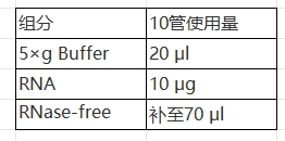 Simgen-2×SYBR Green PCR Mix，50×ROX Reference Dye，超纯总RNA提取试剂盒（原Trizol柱纯化总RNA试剂盒